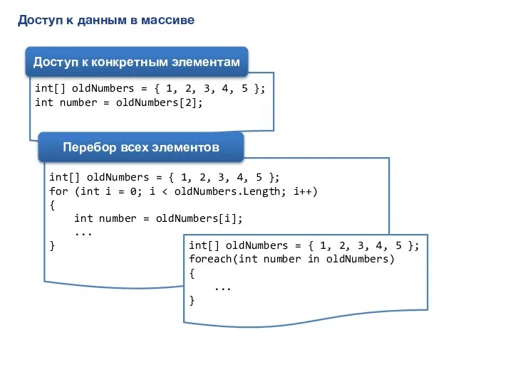 Доступ к данным в массиве int[] oldNumbers = { 1, 2,