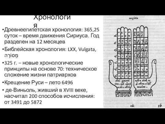 Хронология Древнеегипетская хронология: 365,25 суток – время движения Сириуса. Год разделен