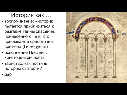 История как … воспоминание: «историк пытается приблизиться к разгадке тайны спасения,