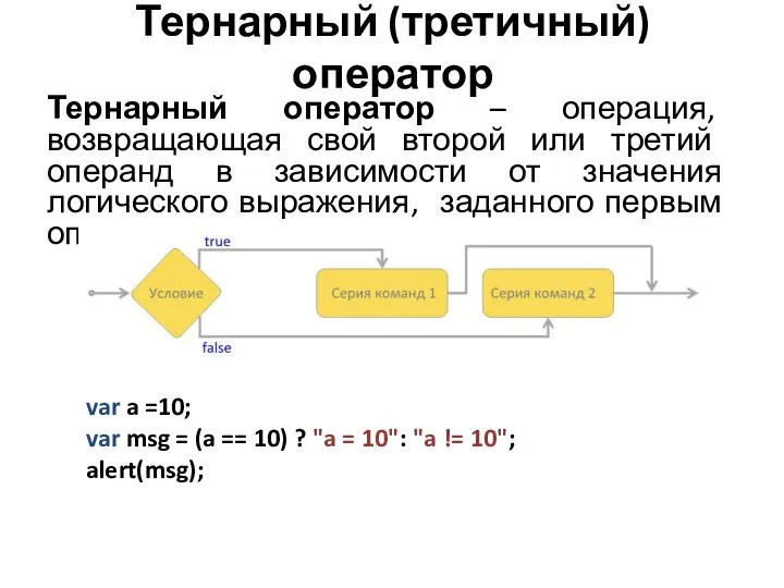 Тернарный (третичный) оператор Тернарный оператор – операция, возвращающая свой второй или