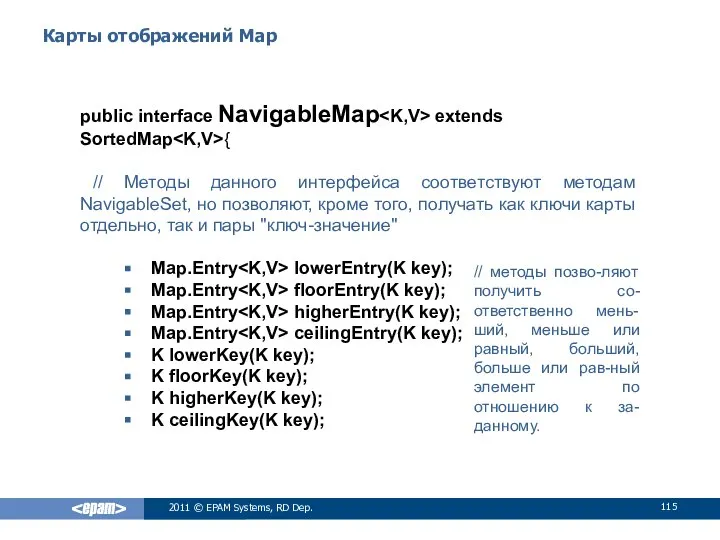 Карты отображений Map 2011 © EPAM Systems, RD Dep. public interface