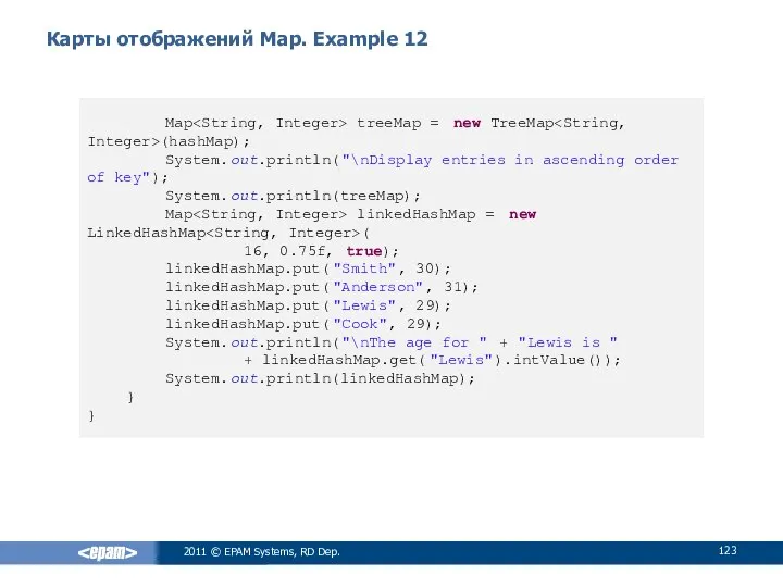Карты отображений Map. Example 12 2011 © EPAM Systems, RD Dep.