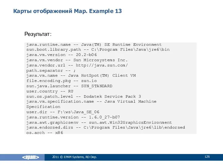 Карты отображений Map. Example 13 2011 © EPAM Systems, RD Dep.