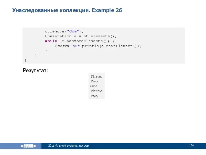 Унаследованные коллекции. Example 26 2011 © EPAM Systems, RD Dep. c.remove("One");