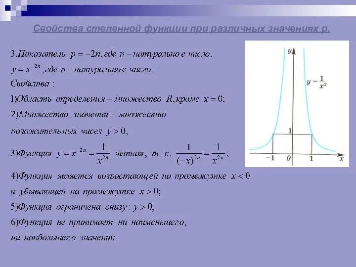 Свойства степенной функции при различных значениях р.