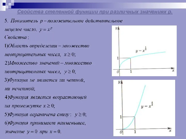 Свойства степенной функции при различных значениях р.