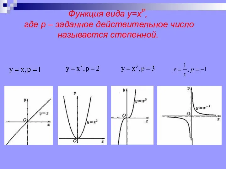 Функция вида у=хР, где р – заданное действительное число называется степенной.