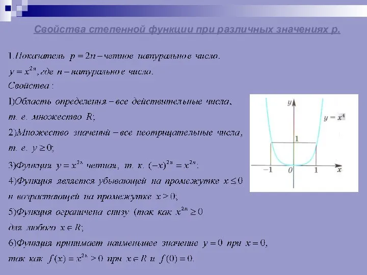 Свойства степенной функции при различных значениях р.