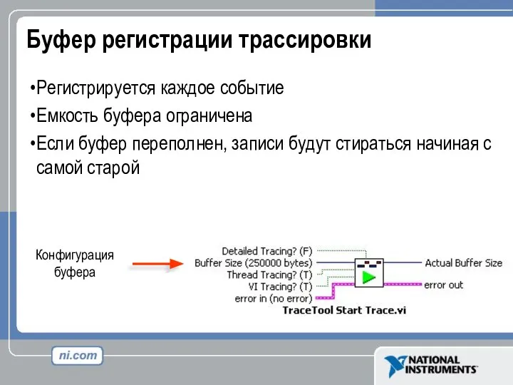 Буфер регистрации трассировки Регистрируется каждое событие Емкость буфера ограничена Если буфер