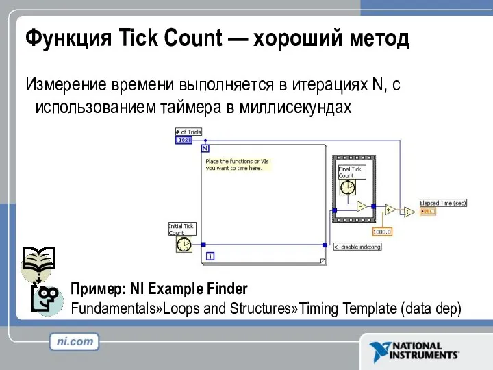 Функция Tick Count — хороший метод Измерение времени выполняется в итерациях