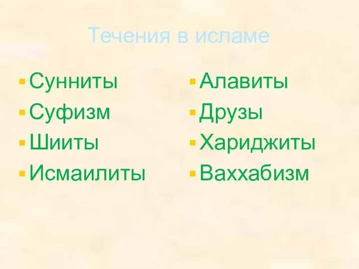 Течения в исламе Сунниты Суфизм Шииты Исмаилиты Алавиты Друзы Хариджиты Ваххабизм