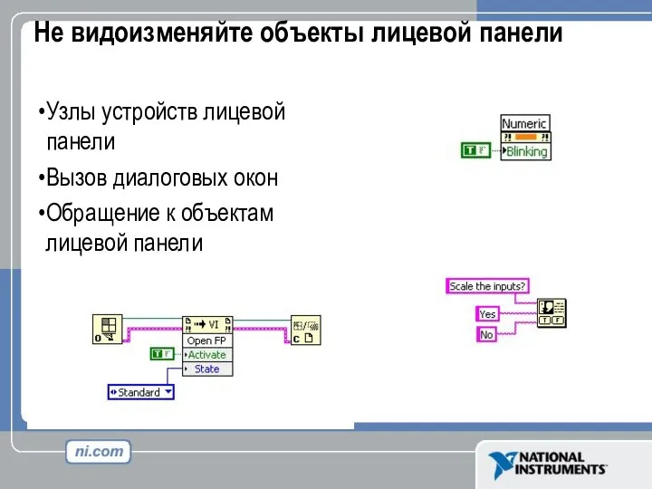 Не видоизменяйте объекты лицевой панели Узлы устройств лицевой панели Вызов диалоговых