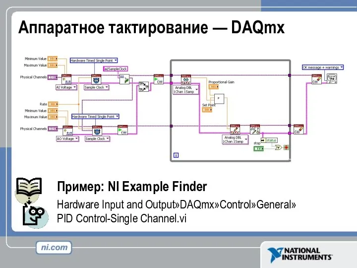Аппаратное тактирование — DAQmx Пример: NI Example Finder Hardware Input and Output»DAQmx»Control»General» PID Control-Single Channel.vi