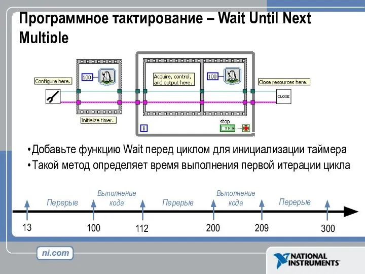 Программное тактирование – Wait Until Next Multiple Добавьте функцию Wait перед