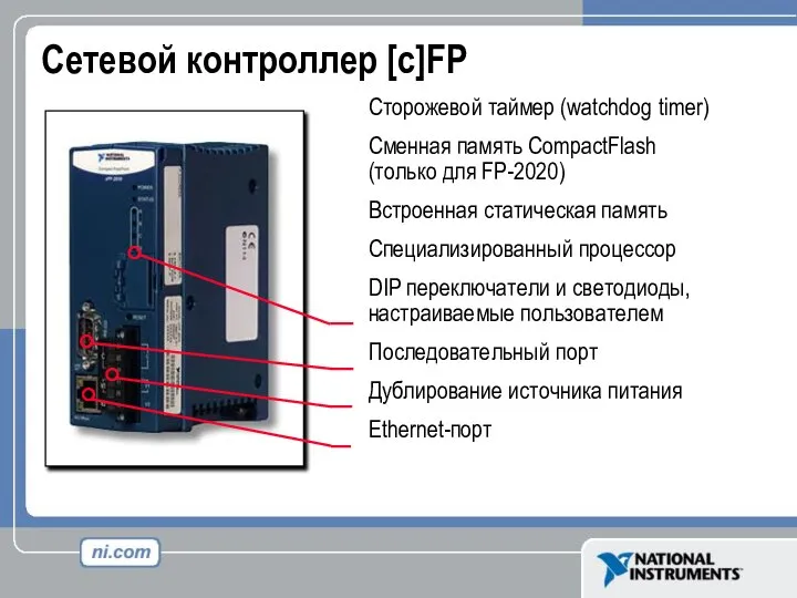 Сторожевой таймер (watchdog timer) Сменная память CompactFlash (только для FP-2020) Встроенная