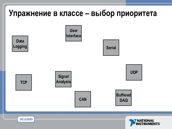 Упражнение в классе – выбор приоритета Data Logging UDP TCP User