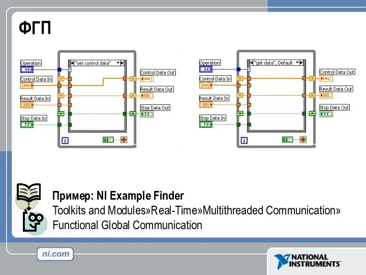 ФГП Пример: NI Example Finder Toolkits and Modules»Real-Time»Multithreaded Communication» Functional Global Communication