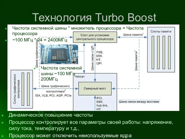 Технология Turbo Boost Динамическое повышение частоты Процессор контролирует все параметры своей