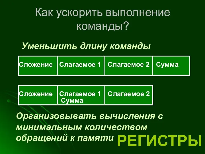 Как ускорить выполнение команды? Сложение Слагаемое 1 Слагаемое 2 Сумма Уменьшить