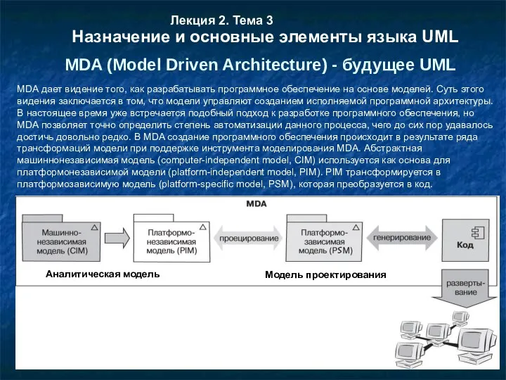 MDA (Model Driven Architecture) - будущее UML Лекция 2. Тема 3