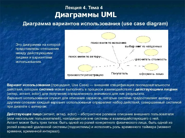 Лекция 4. Тема 4 Диаграмма вариантов использования (use case diagram) Диаграммы