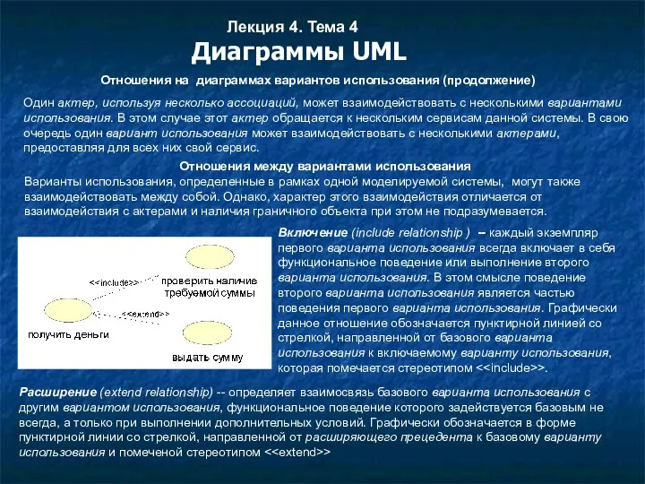 Лекция 4. Тема 4 Диаграммы UML Отношения на диаграммах вариантов использования