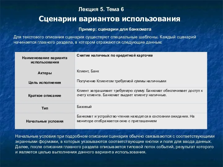 Лекция 5. Тема 6 Сценарии вариантов использования Пример: сценарии для банкомата