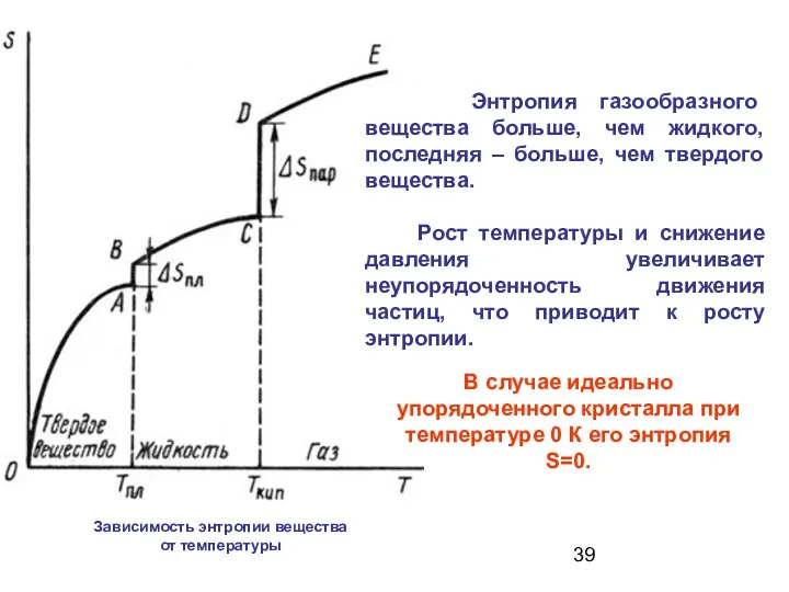 Энтропия газообразного вещества больше, чем жидкого, последняя – больше, чем твердого