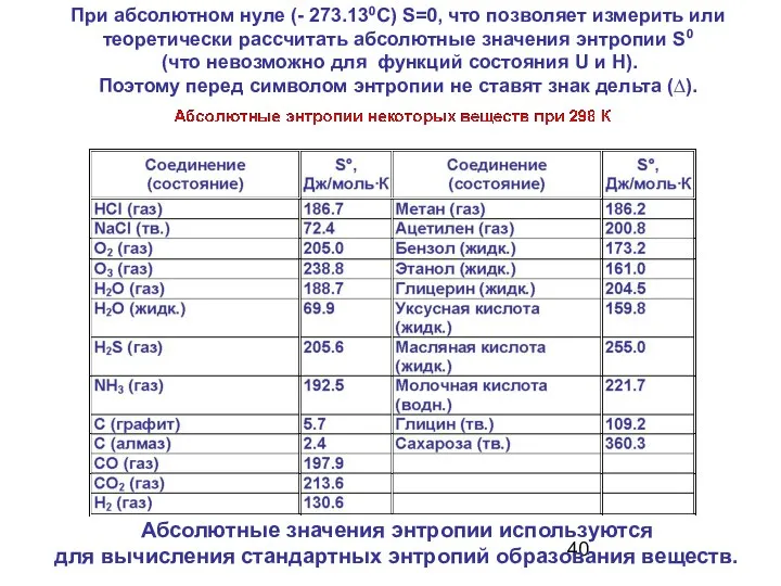 При абсолютном нуле (- 273.130С) S=0, что позволяет измерить или теоретически