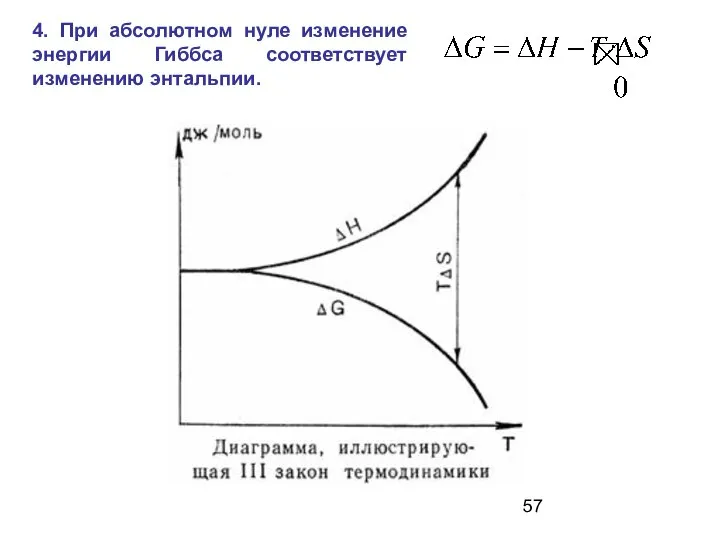 4. При абсолютном нуле изменение энергии Гиббса соответствует изменению энтальпии.