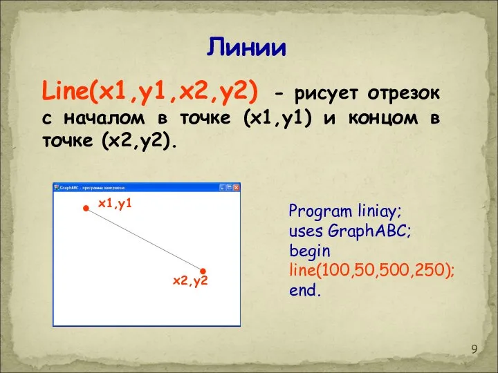 Линии Line(x1,y1,x2,y2) - рисует отрезок с началом в точке (x1,y1) и