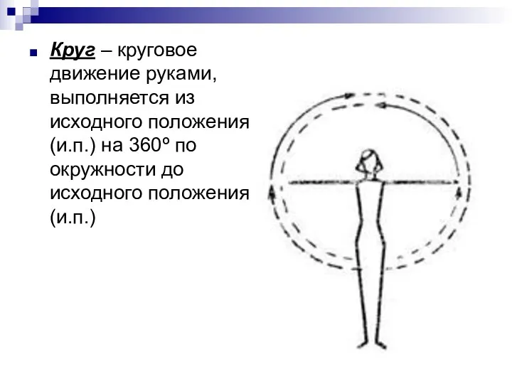 Круг – круговое движение руками, выполняется из исходного положения (и.п.) на