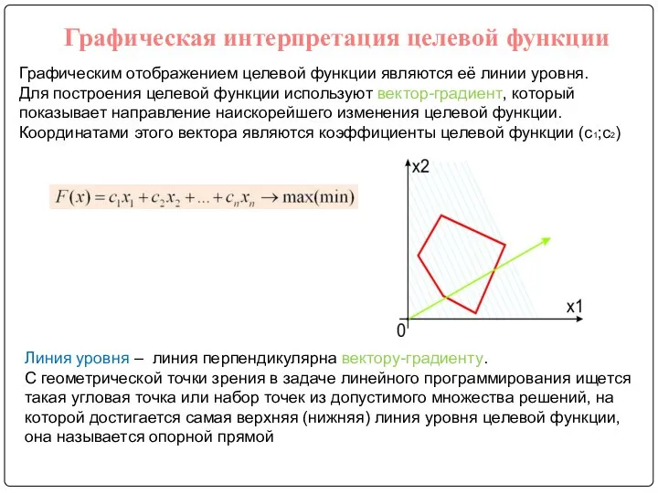 Графическая интерпретация целевой функции Графическим отображением целевой функции являются её линии