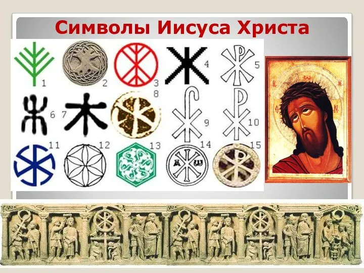 Символы Иисуса Христа