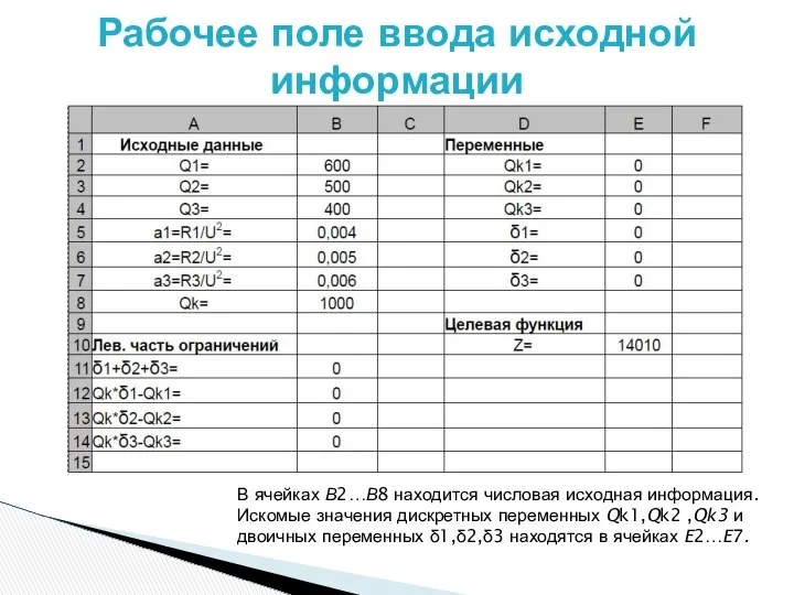 Рабочее поле ввода исходной информации В ячейках В2…В8 находится числовая исходная