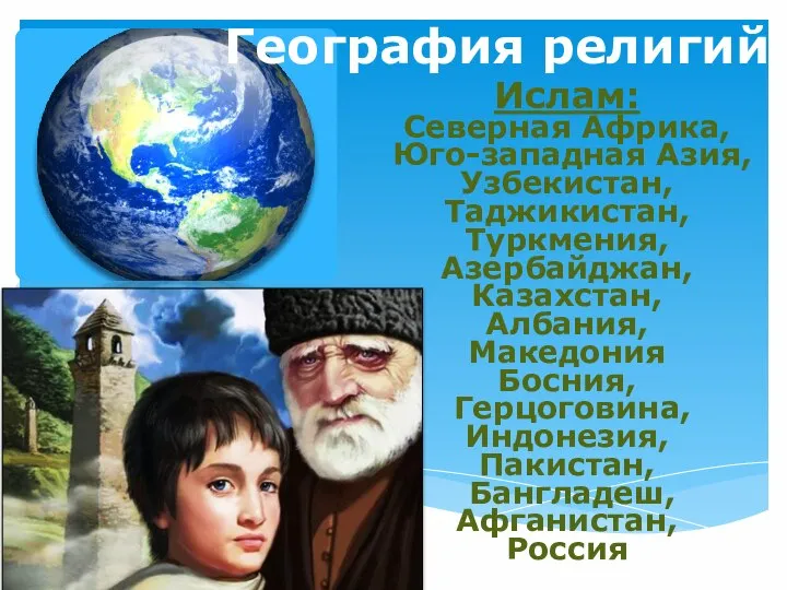 География религий Ислам: Северная Африка, Юго-западная Азия, Узбекистан, Таджикистан, Туркмения, Азербайджан,