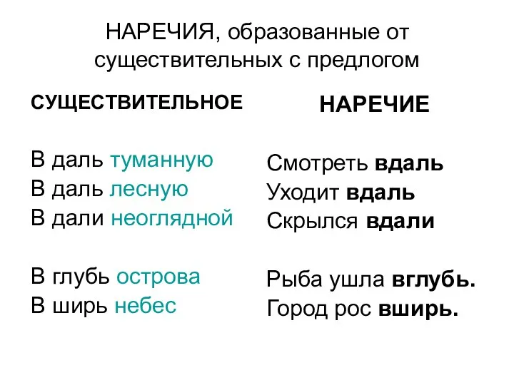 НАРЕЧИЯ, образованные от существительных с предлогом СУЩЕСТВИТЕЛЬНОЕ В даль туманную В