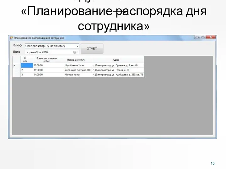 Модуль «Отчеты» «Планирование распорядка дня сотрудника»