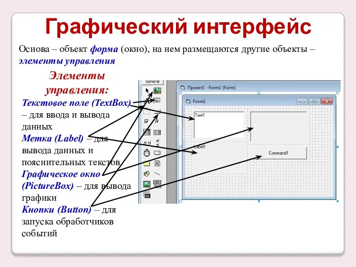 Графический интерфейс Основа – объект форма (окно), на нем размещаются другие