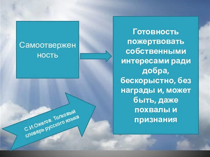 Самоотвержен ность Готовность пожертвовать собственными интересами ради добра, бескорыстно, без награды