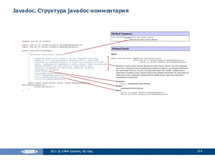 Javadoc. Структура javadoc-комментария 2011 © EPAM Systems, RD Dep.