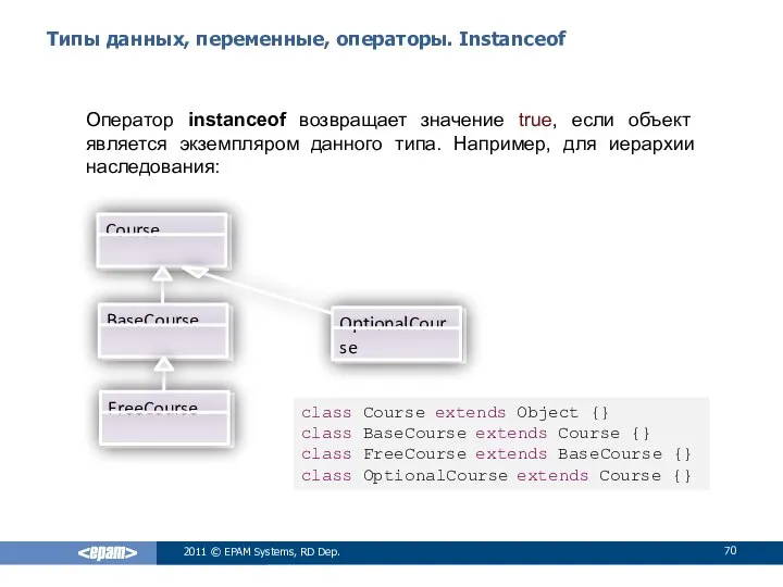 Типы данных, переменные, операторы. Instanceof Оператор instanceof возвращает значение true, если