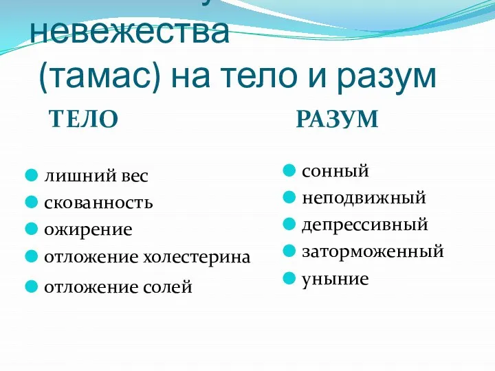 Влияние гуны невежества (тамас) на тело и разум ТЕЛО РАЗУМ лишний