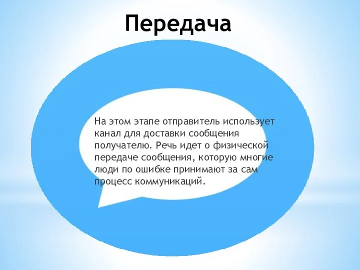 Передача На этом этапе отправитель использует канал для доставки сообщения получателю.