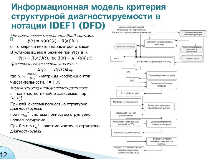 Информационная модель критерия структурной диагностируемости в нотации IDEF1 (DFD)