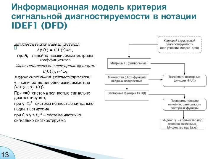 Информационная модель критерия сигнальной диагностируемости в нотации IDEF1 (DFD)