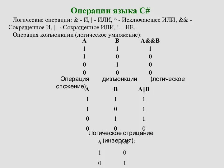 Операция дизъюнкции (логическое сложение): Логическое отрицание (инверсия): Логические операции: & -