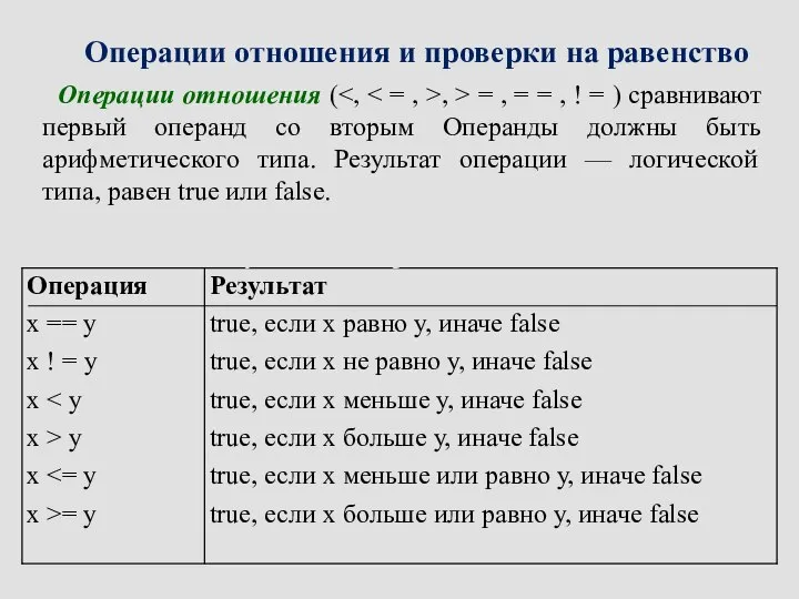 Операции отношения и проверки на равенство Операции отношения ( , >