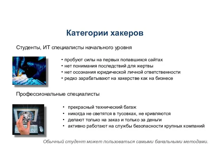 Категории хакеров Студенты, ИТ специалисты начального уровня Профессиональные специалисты пробуют силы