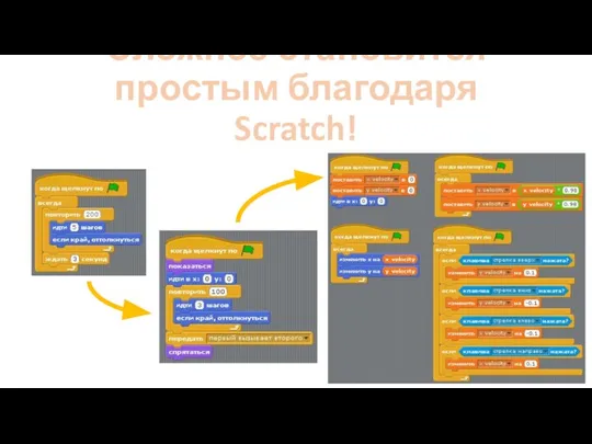 Сложное становится простым благодаря Scratch!